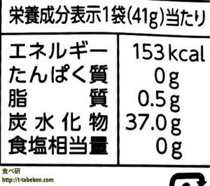新発売 大粒ラムネ 森永製菓 商品分析 食べ研