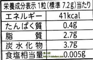 期間限定 サロン ドゥ ルック ティラミス ほろ苦仕立て 不二家 商品分析 食べ研